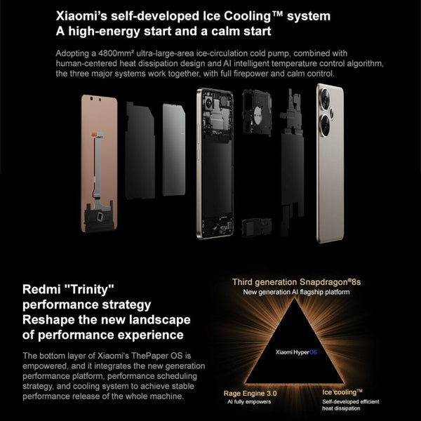 Xiaomi Redmi Turbo 3, 6.67 inch Xiaomi HyperOS Snapdragon 8s Gen 3 Octa Core 3.0GHz, NFC, Network: 5G, Support Google Play