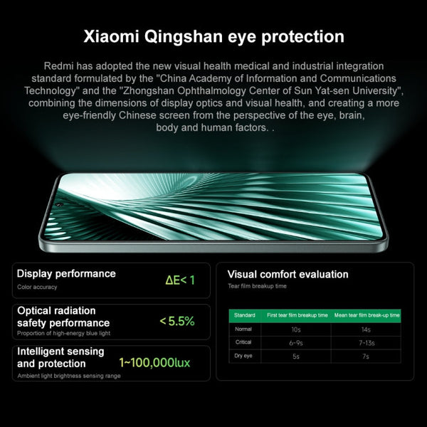 Xiaomi Redmi Turbo 3, 6.67 inch Xiaomi HyperOS Snapdragon 8s Gen 3 Octa Core 3.0GHz, NFC, Network: 5G, Support Google Play