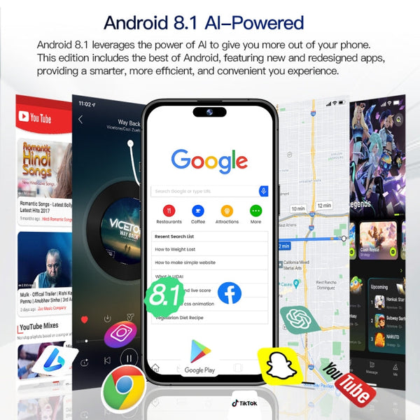 i15 Pro Max / Q5, 6.5 inch Screen, Face Identification, Android 8.1 MTK6580P Quad Core, Network: 3G, Dual SIM, 2GB+16GB