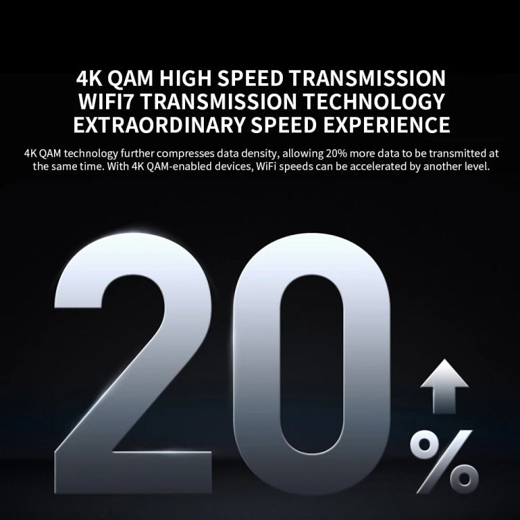 Xiaomi BE6500 Pro WiFi7 Dual Band 8-channel Independent Signal Amplifier 1GB Memory Router, US Plug