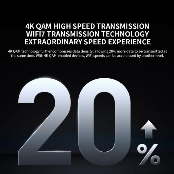 Xiaomi BE6500 Pro WiFi7 Dual Band 8-channel Independent Signal Amplifier 1GB Memory Router, US Plug