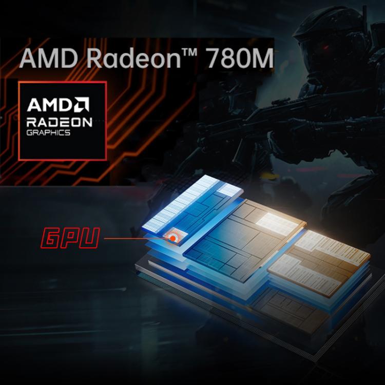 ONE-NETBOOK OneXPlayer X1 10.95 inch Handheld Game Console, Windows 11 AMD Ryzen 7 8840U, 32GB+1TB, 32GB+2TB, 64GB+4TB