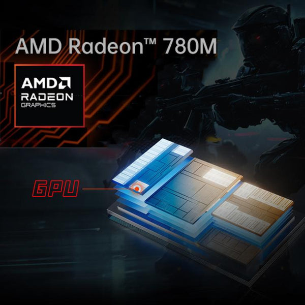 ONE-NETBOOK OneXPlayer X1 10.95 inch Handheld Game Console, Windows 11 AMD Ryzen 7 8840U, 32GB+1TB, 32GB+2TB, 64GB+4TB