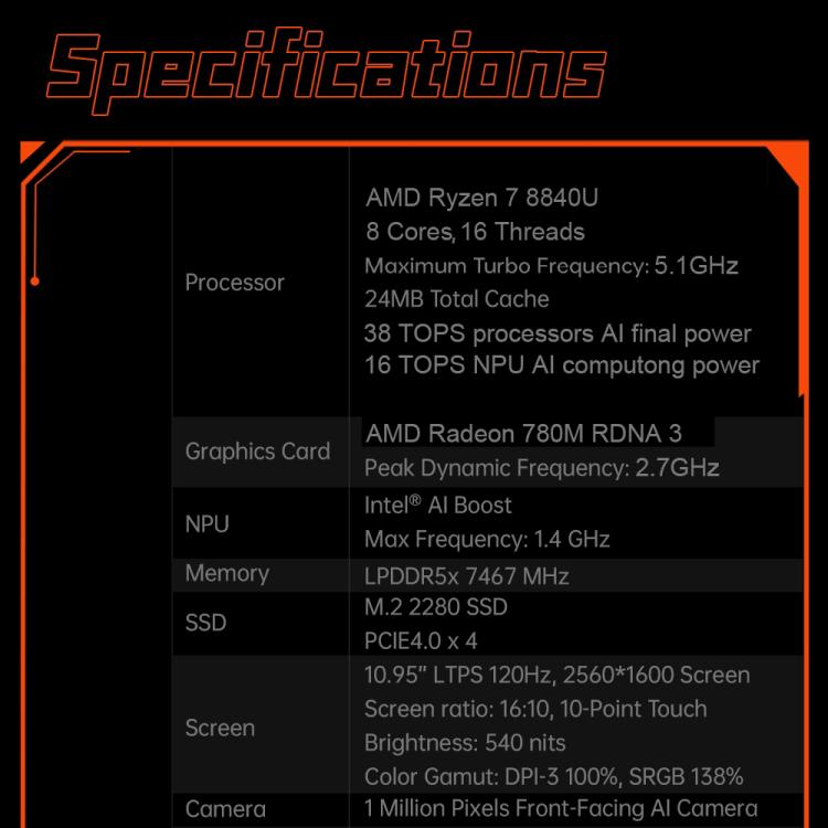 ONE-NETBOOK OneXPlayer X1 10.95 inch Handheld Game Console, Windows 11 AMD Ryzen 7 8840U, 32GB+1TB, 32GB+2TB, 64GB+4TB