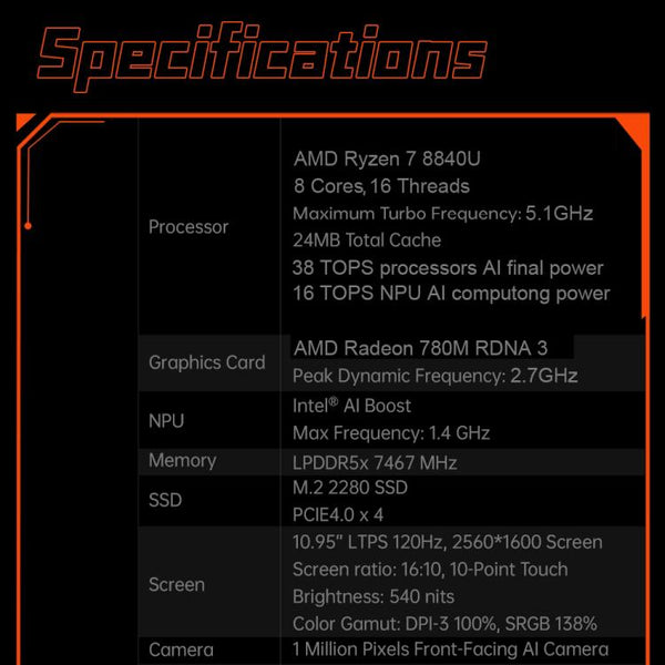 ONE-NETBOOK OneXPlayer X1 10.95 inch Handheld Game Console, Windows 11 AMD Ryzen 7 8840U, 32GB+1TB, 32GB+2TB, 64GB+4TB