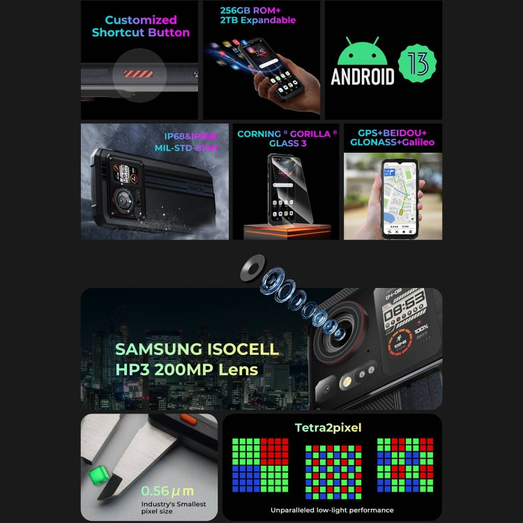 HOTWAV Cyber 15, IP68/IP69K Rugged Phone, 6280mAh, 6.6 inch Android 13 MediaTek MT6789 Helio G99 Octa Core, Network: 4G, NFC, OTG