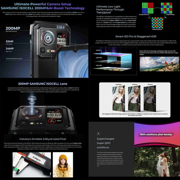 HOTWAV Cyber 15, IP68/IP69K Rugged Phone, 6280mAh, 6.6 inch Android 13 MediaTek MT6789 Helio G99 Octa Core, Network: 4G, NFC, OTG