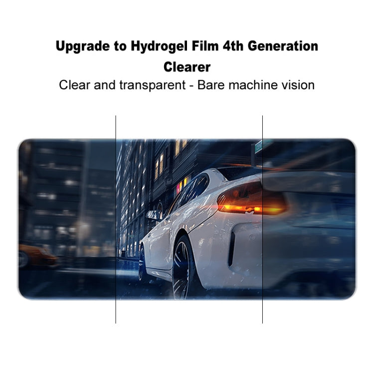 imak 4th Generation Screen Hydrogel Film Protector, Main Screen + Second Screen 1 Set