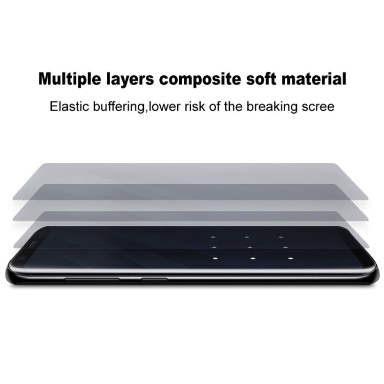 imak 4th Generation Screen Hydrogel Film Protector, Main Screen + Second Screen 1 Set