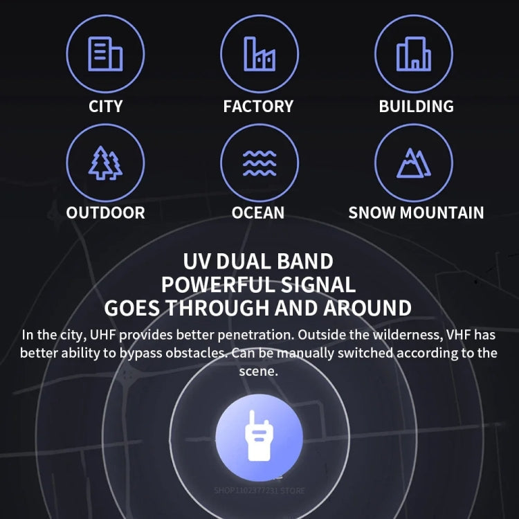 Original Xiaomi IP65 Waterproof UV Dual Band Walkie Talkie 3