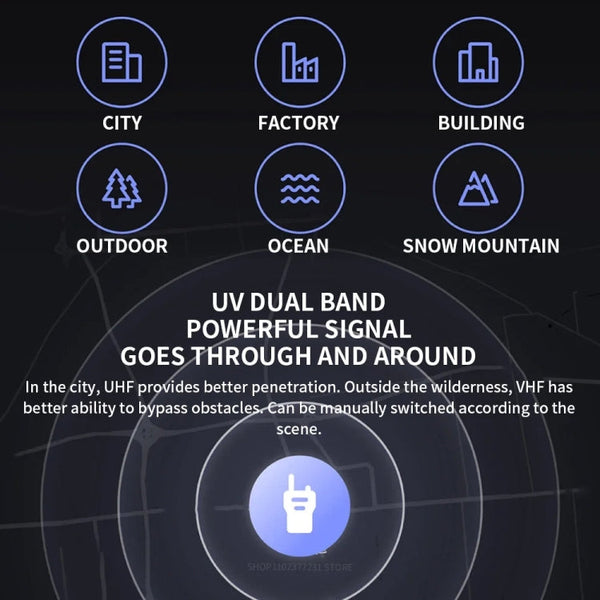 Original Xiaomi IP65 Waterproof UV Dual Band Walkie Talkie 3