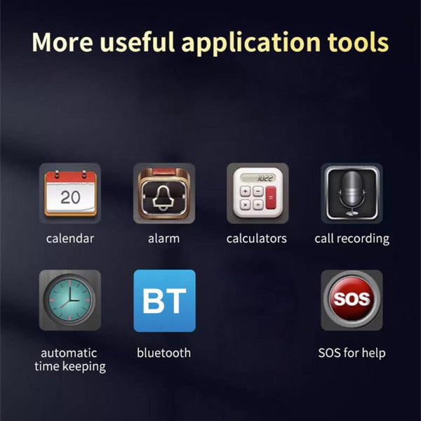 M7+ 4G Dual Screen Flip Elder Rugged Phone, 2.8 inch Inner, 2.4 inch Outer, 6800mAh Battery, 24 Keys, Flashlight, Network: 4G, Dual SIM, SOS, EU Plug, US Plug, UK Plug