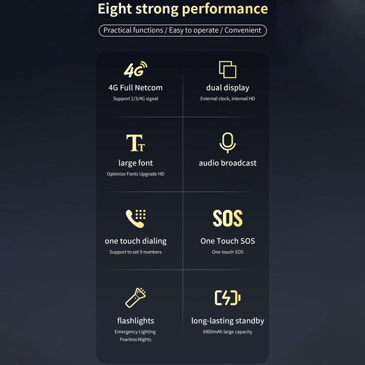 M7+ 4G Dual Screen Flip Elder Rugged Phone, 2.8 inch Inner, 2.4 inch Outer, 6800mAh Battery, 24 Keys, Flashlight, Network: 4G, Dual SIM, SOS, EU Plug, US Plug, UK Plug