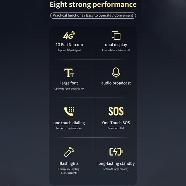 M7+ 4G Dual Screen Flip Elder Rugged Phone, 2.8 inch Inner, 2.4 inch Outer, 6800mAh Battery, 24 Keys, Flashlight, Network: 4G, Dual SIM, SOS, EU Plug, US Plug, UK Plug