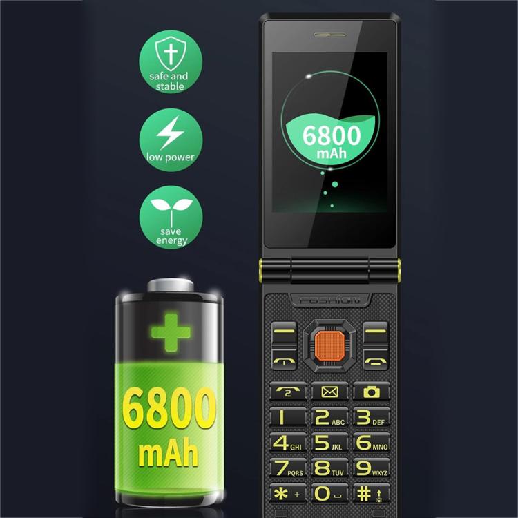 M7+ 4G Dual Screen Flip Elder Rugged Phone, 2.8 inch Inner, 2.4 inch Outer, 6800mAh Battery, 24 Keys, Flashlight, Network: 4G, Dual SIM, SOS, EU Plug, US Plug, UK Plug