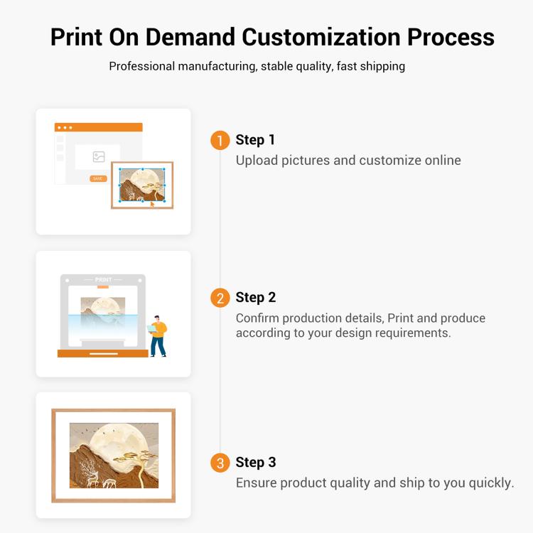 Child Drawing Decorative Painting with Aluminum Alloy Frame Print On Your Demand, 15x20cm, 20x20cm, 30x30cm, 40x40cm, 50x50cm, 60x60cm, 70x70cm, 80x80cm, 90x90cm