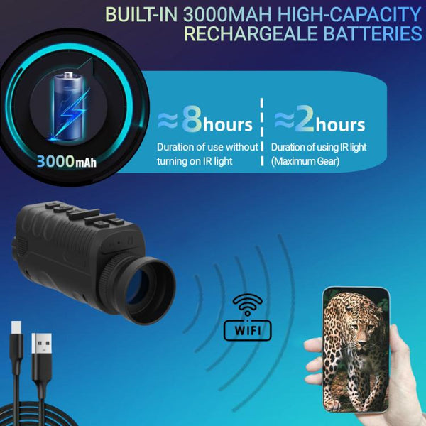 NVG07S Outdoor 4K 1.39 inch OLED Round Screen Monocular Head-mounted Infrared Night Vision Device