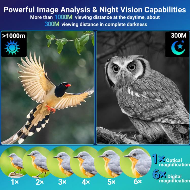 NVG07S Outdoor 4K 1.39 inch OLED Round Screen Monocular Head-mounted Infrared Night Vision Device