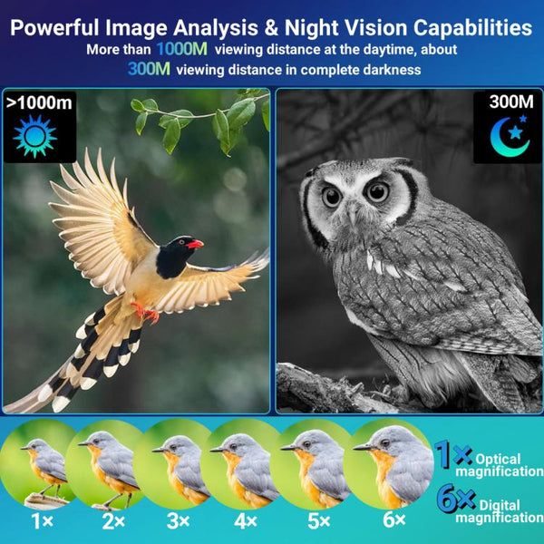 NVG07S Outdoor 4K 1.39 inch OLED Round Screen Monocular Head-mounted Infrared Night Vision Device