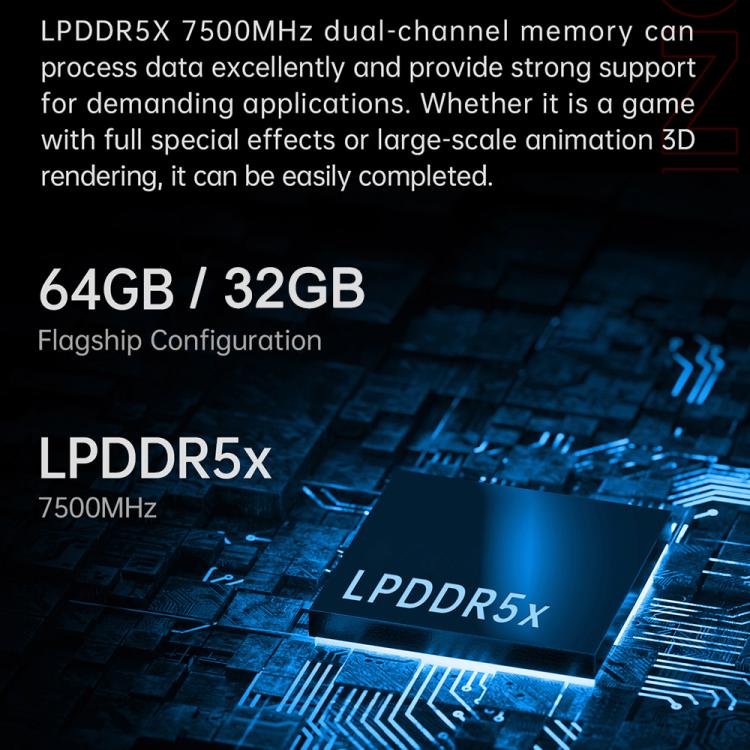 ONE-NETBOOK OneXPlayer X1 Pro 10.95 inch Handheld Game Console, Windows 11 AMD Ryzen AI 9 HX 370, 32GB+1TB, 32GB+2TB, 64GB+2TB, 64GB+4TB