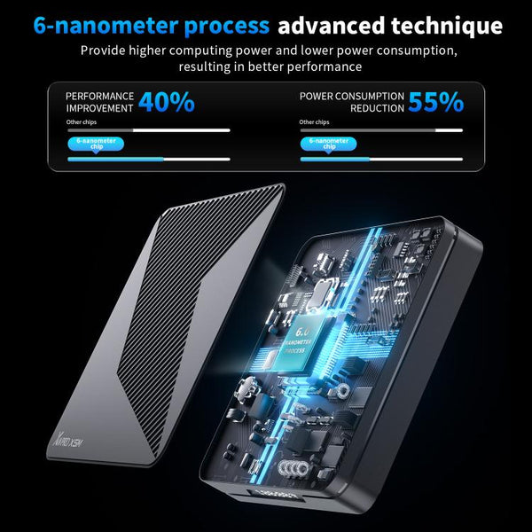 X88 Pro X5M Android 14.0 Smart TV Box, S905X5M 2.0GHz 64-bit Quad-core Cortex-A55