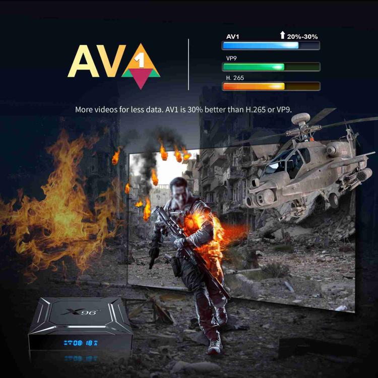 X96 M200 YB951 Android 14.0 Smart TV Box, Amlogic S905X5M Quad-core ARM Cortex A55