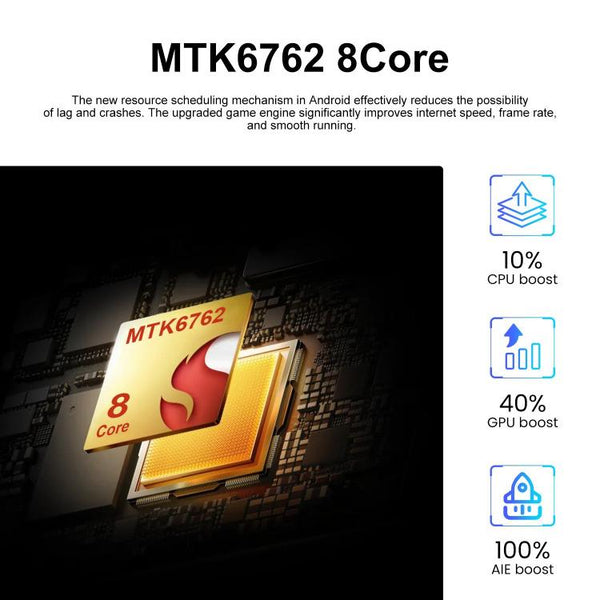 S25 Ultra / S11, 4GB+64GB, 6.75 inch Android 12 MTK6762 Octa Core, Network: 4G, Dual SIM, EU Plug, US Plug