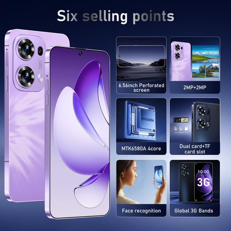 Reno13 Pro / ZKU290, 2GB+16GB, 6.56 inch Android 8.1 MTK6580A Quad Core, Network: 3G, Dual SIM