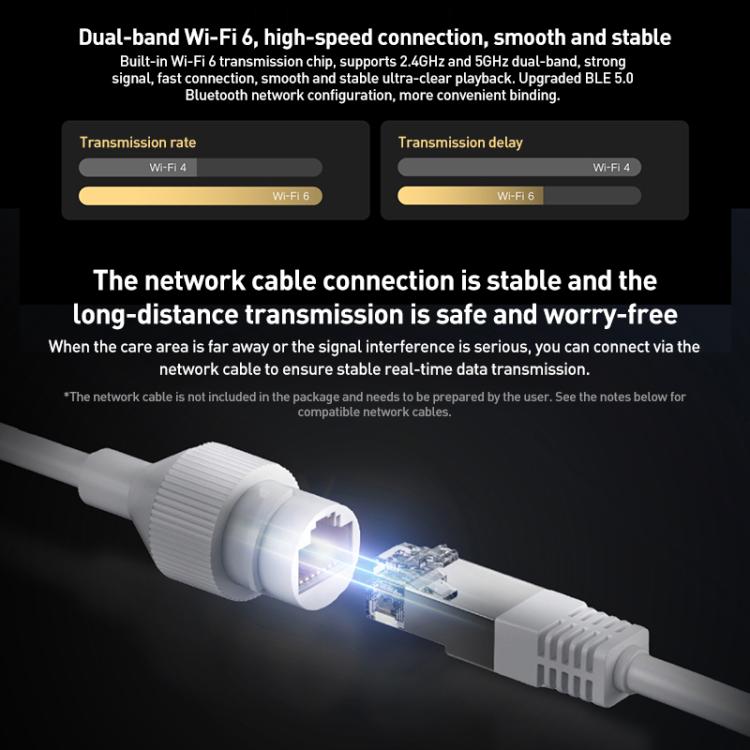 Original Xiaomi Outdoor Camera 4 MJSXJ10HL Dual 5MP 3K Ultra HD IP66 Waterproof