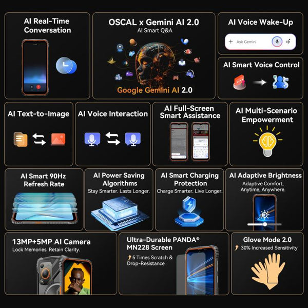 Blackview Oscal Marine 1, 6.56 inch Android 15 Unisoc UMS9230E T615 Octa Core, Network: 4G, OTG, NFC