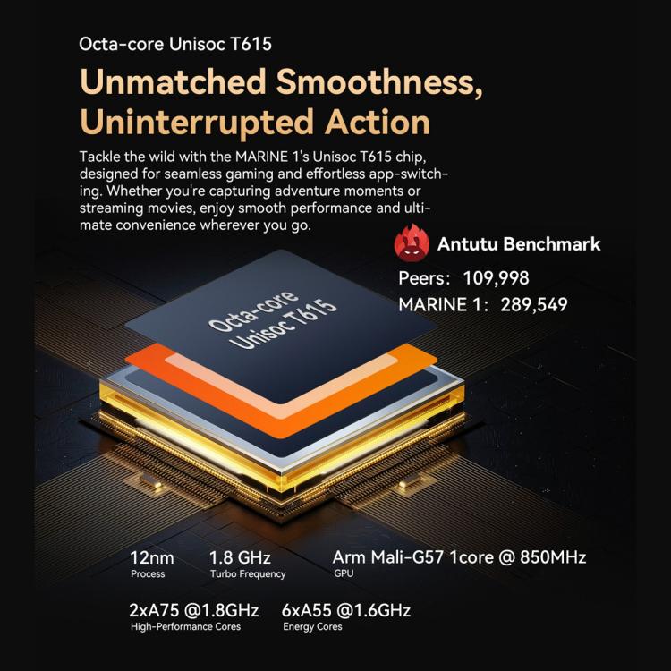 Blackview Oscal Marine 1, 6.56 inch Android 15 Unisoc UMS9230E T615 Octa Core, Network: 4G, OTG, NFC