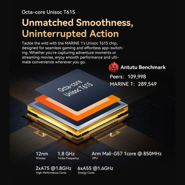 Blackview Oscal Marine 1, 6.56 inch Android 15 Unisoc UMS9230E T615 Octa Core, Network: 4G, OTG, NFC