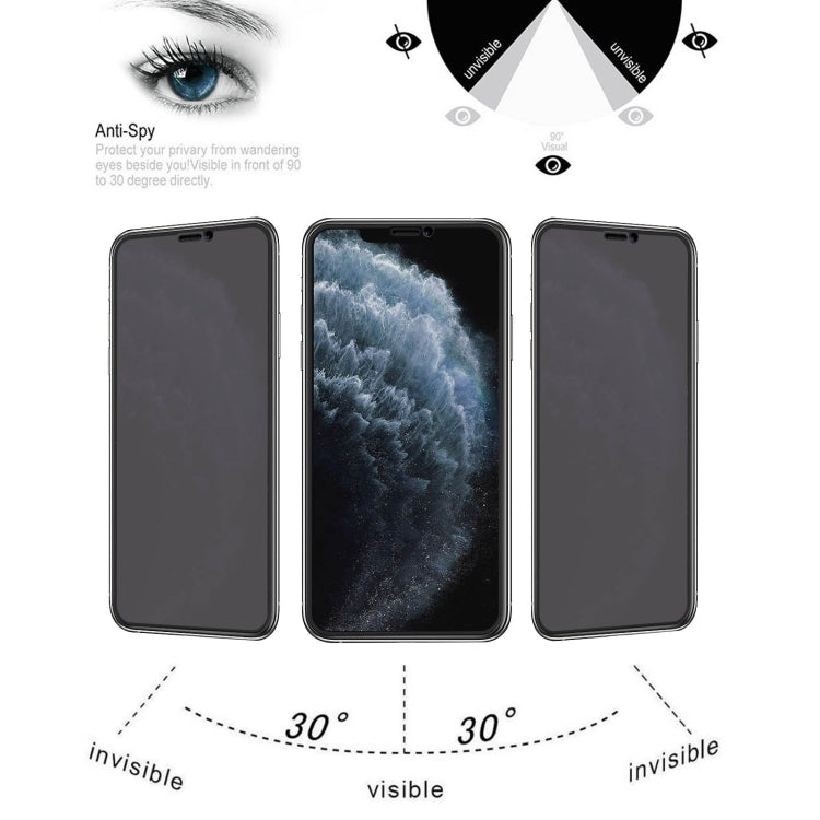 Anti-peeping Plasma Oil Coated High Aluminum Wear-resistant Tempered Glass Film, For iPhone X / XS (1 PC), For iPhone XR (1 PC), For iPhone XS Max (1 PC), For iPhone 11 (1 PC), For iPhone 11 Pro (1 PC), For iPhone 11 Pro Max (1 PCS)                    ...