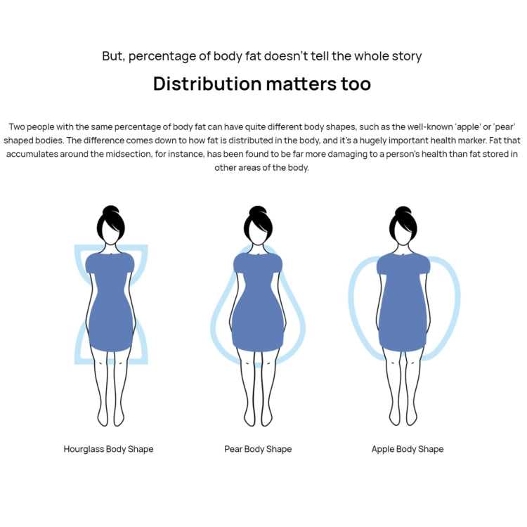 Original Huawei Intelligent Body Fat Scale 3 Pro, Support Wifi & Bluetooth Connection, Body Fat Scale 3 Pro