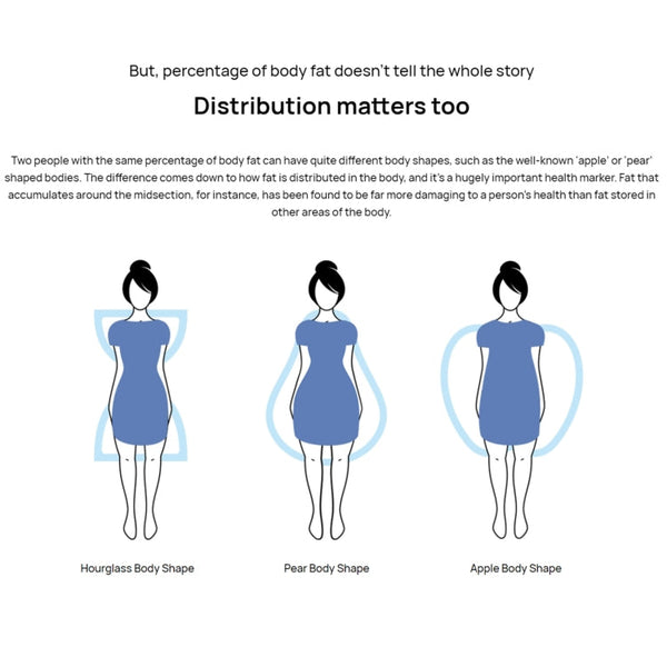 Original Huawei Intelligent Body Fat Scale 3 Pro, Support Wifi & Bluetooth Connection, Body Fat Scale 3 Pro