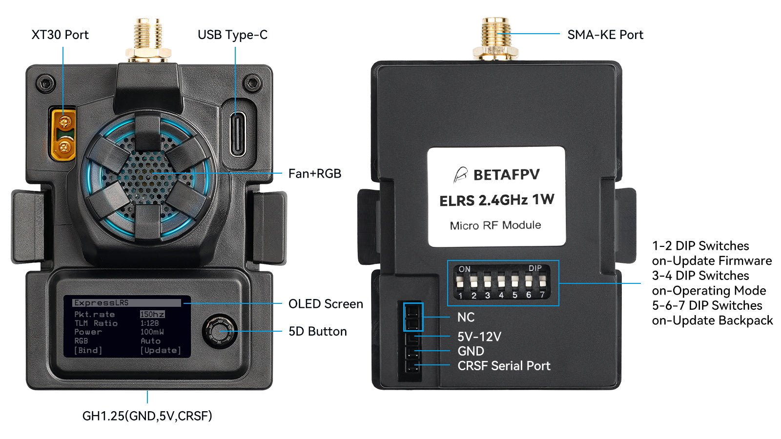 BetaFPV ELRS Micro TX Module 2.4Ghz 1W