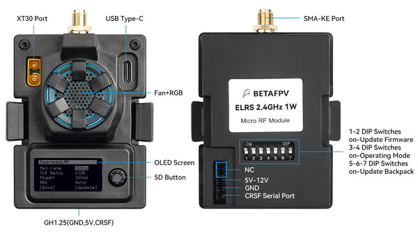 BetaFPV ELRS Micro TX Module 2.4Ghz 1W