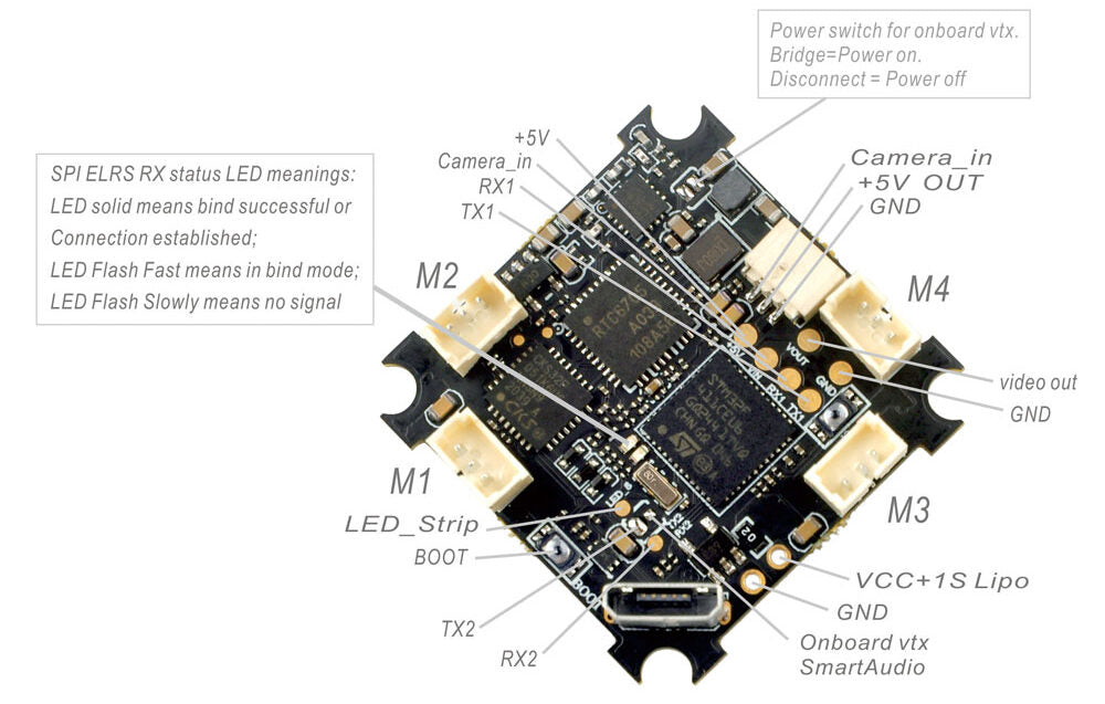 Happymodel ExpressLRS ELRS F4 2.4G Flight Controller AIO 5in1