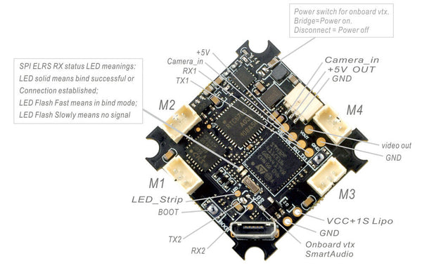 Happymodel ExpressLRS ELRS F4 2.4G Flight Controller AIO 5in1