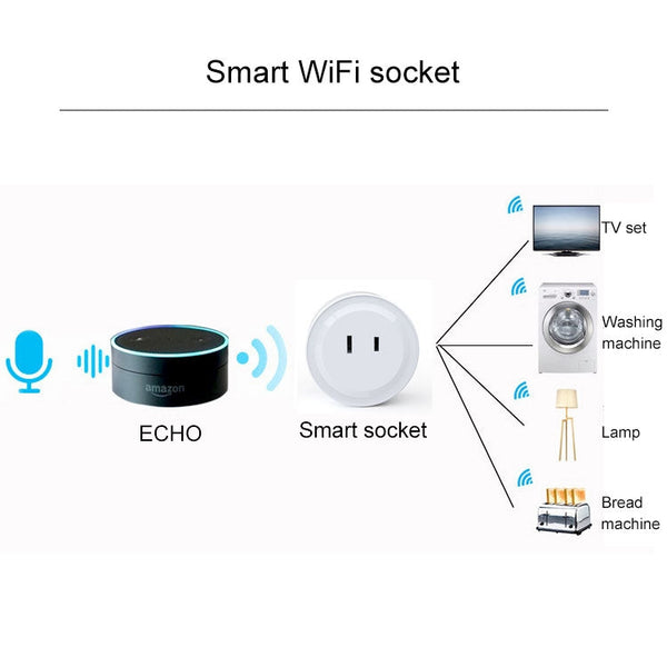 10A Round Shape WiFi Mini Plug APP Remote Control Timer Smart Socket, Support Alexa & Google Home, AC 100-240V, JP / US Plug