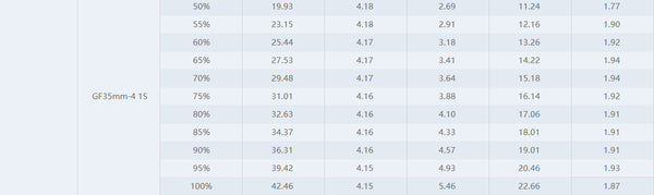 Tmotor F0803 Brushless Whoop Motor