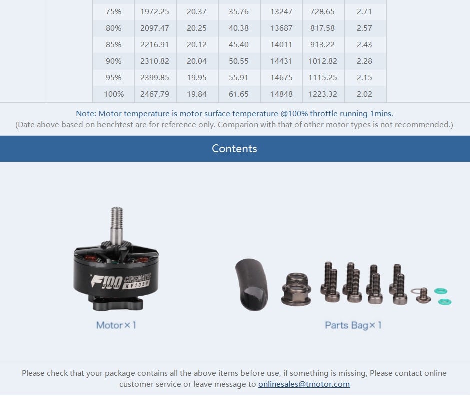 Tmotor F100 2810 Long Range / Cinelifter Motor (1100kV, 1350kV)