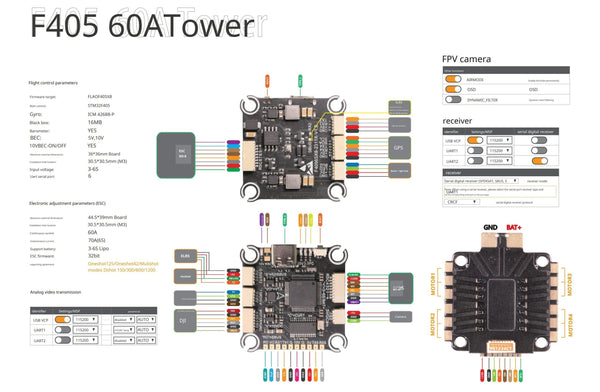 UMT F405 Flight Controller