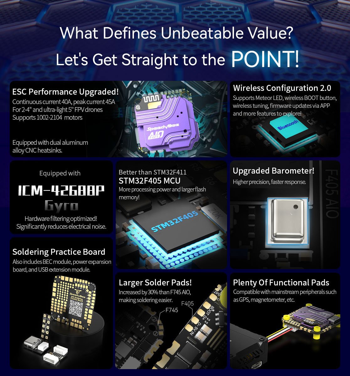 SpeedyBee F405 AIO 40A Bluejay 25.5x25.5 3-6S Flight Controller