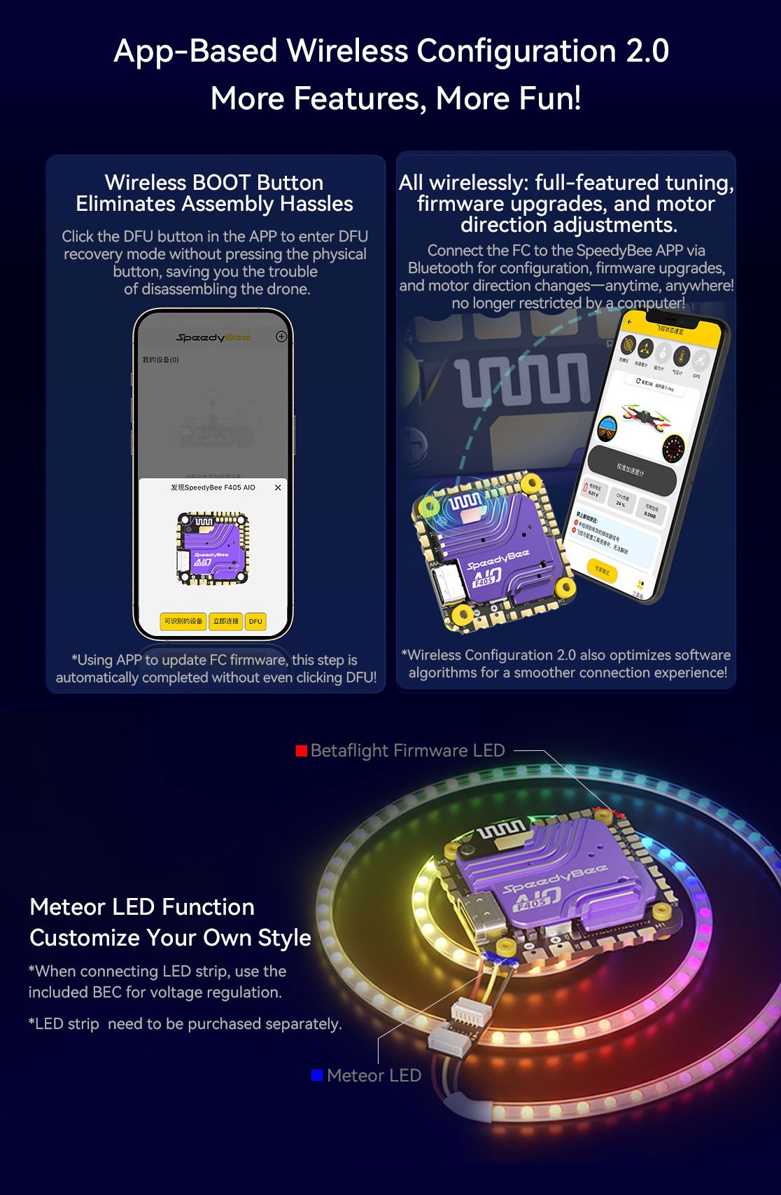 SpeedyBee F405 AIO 40A Bluejay 25.5x25.5 3-6S Flight Controller