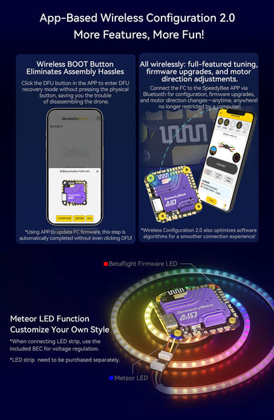 SpeedyBee F405 AIO 40A Bluejay 25.5x25.5 3-6S Flight Controller