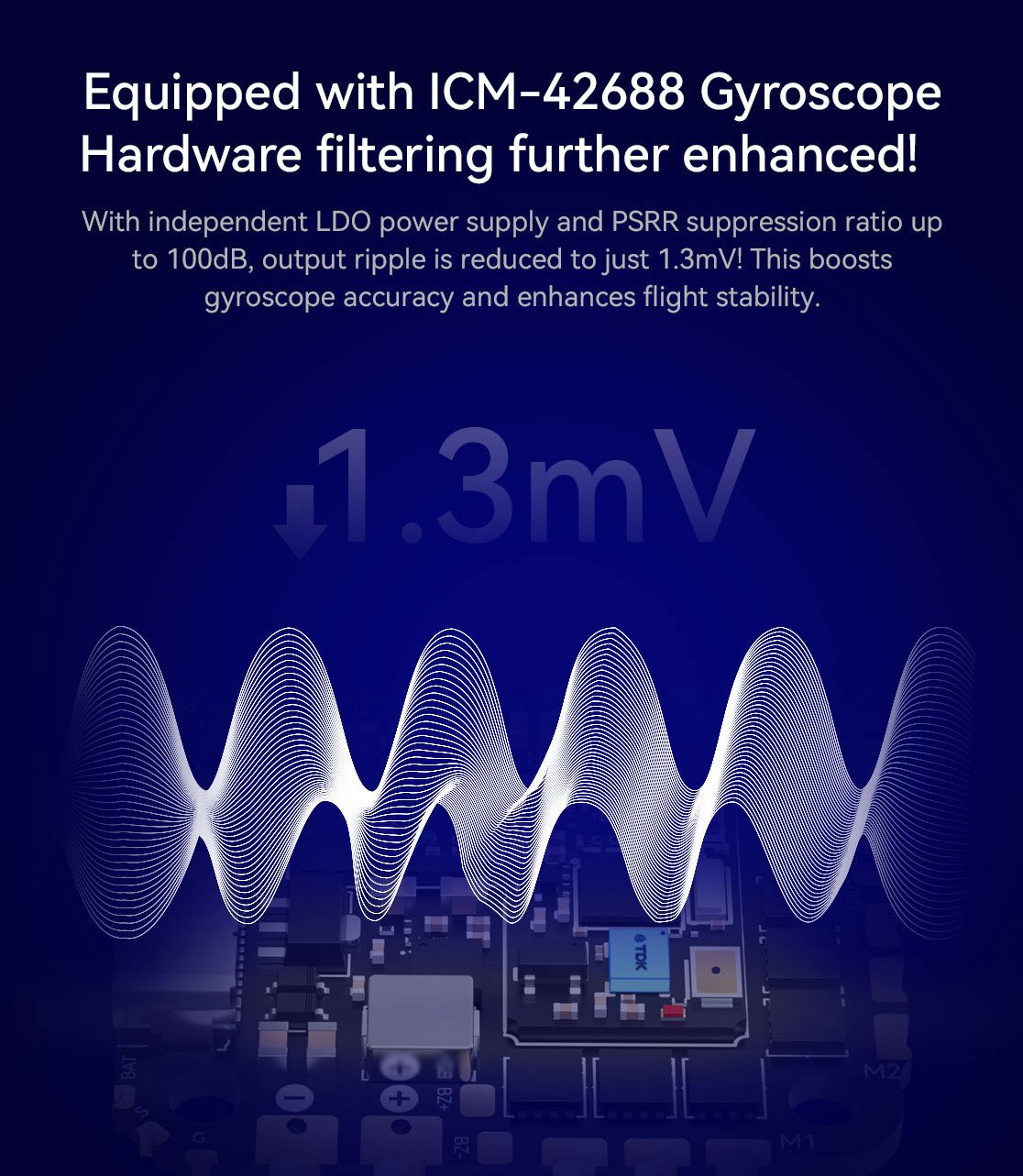 SpeedyBee F405 AIO 40A Bluejay 25.5x25.5 3-6S Flight Controller