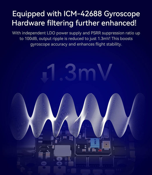 SpeedyBee F405 AIO 40A Bluejay 25.5x25.5 3-6S Flight Controller