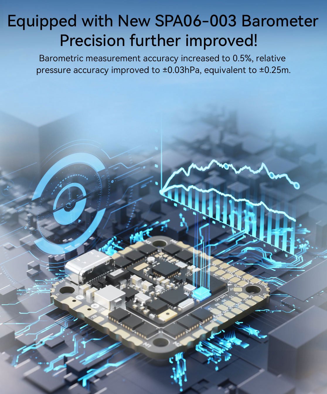 SpeedyBee F405 AIO 40A Bluejay 25.5x25.5 3-6S Flight Controller