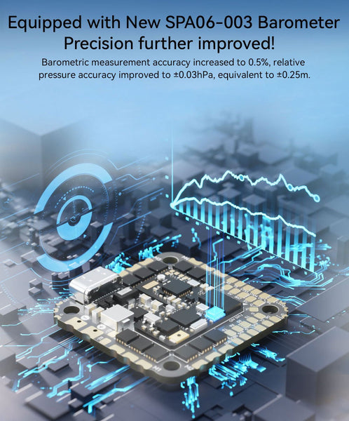 SpeedyBee F405 AIO 40A Bluejay 25.5x25.5 3-6S Flight Controller